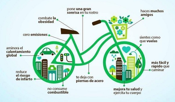 Beneficios bicicleta
