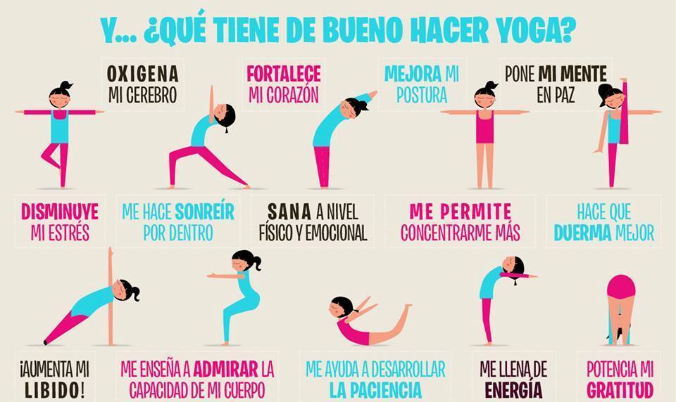Yoga y salud